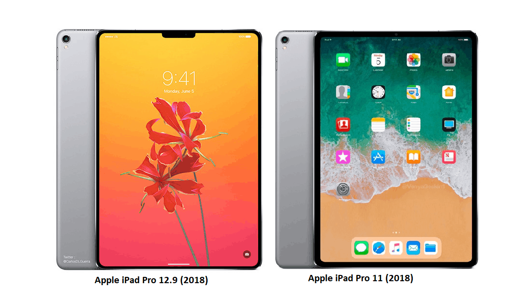 Apple iPad Pro 11 (2018) Vs Apple iPad Pro 12.9 (2018)